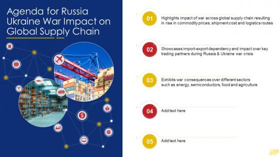Agenda For Russia Ukraine War Impact On Global Supply Chain