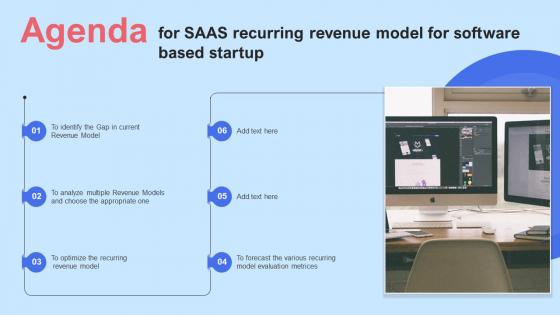 Agenda For Saas Recurring Revenue Model For Software Based Startup