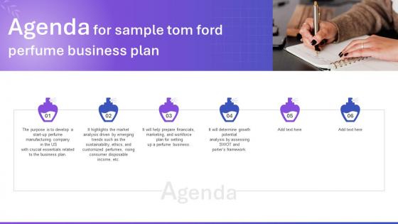 Agenda For Sample Tom Ford Perfume Business Plan BP SS V