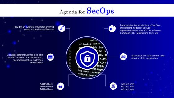 Agenda For Secops Ppt Powerpoint Presentation Diagram Ppt