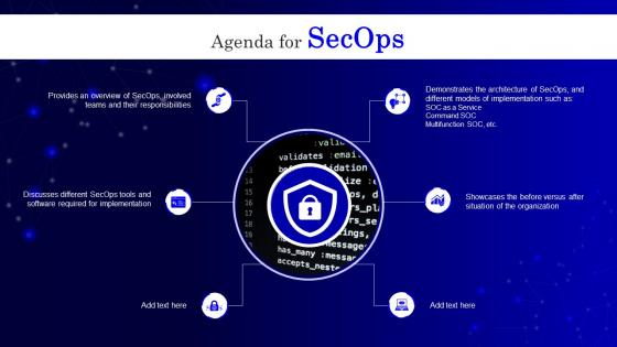 Agenda For Secops V2 Ppt Infographic Template Infographic Template