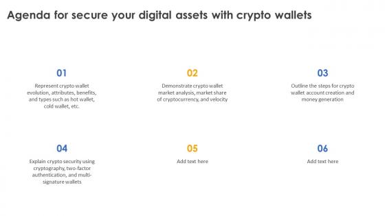 Agenda For Secure Your Digital Assets With Crypto Wallets