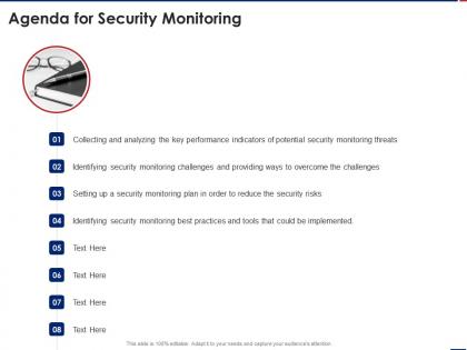 Agenda for security monitoring effective security monitoring plan ppt file pictures