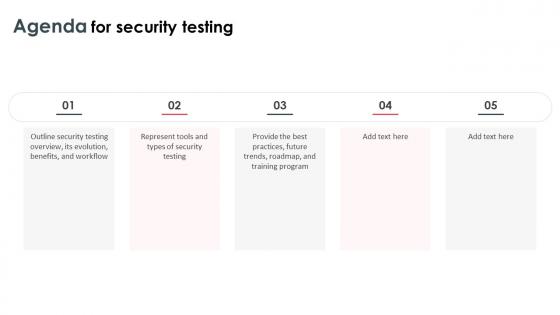 Agenda For Security Testing Ppt Ideas Background Images