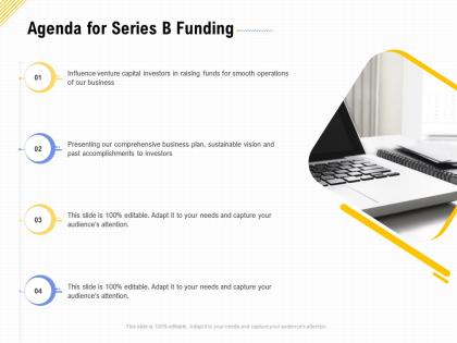 Agenda for series b funding financing for a business by private equity