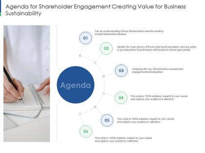 Agenda for shareholder engagement creating value for business sustainability