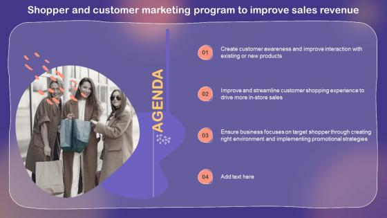 Agenda For Shopper And Customer Marketing Program To Improve Sales Revenue