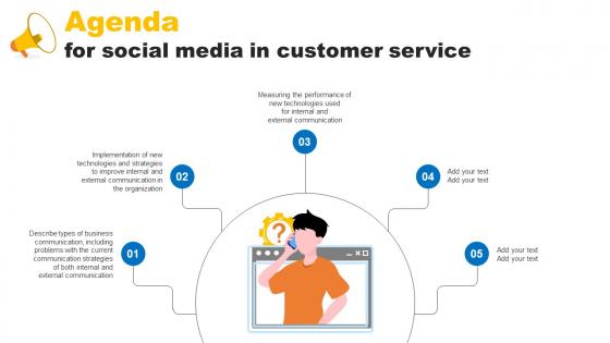 Agenda For Social Media In Customer Service Ppt Ideas Example Introduction