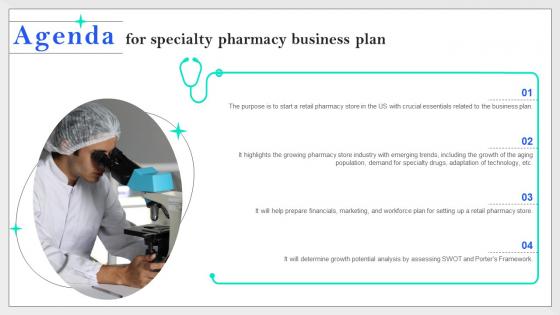 Agenda For Specialty Pharmacy Business Plan Ppt Ideas Designs Download BP SS