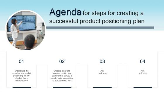 Agenda For Steps For Creating A Successful Product Positioning Plan