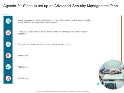Agenda for steps to set up an advanced security management plan ppt summary
