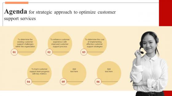 Agenda For Strategic Approach To Optimize Customer Support Services