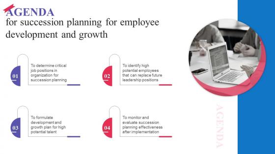 Agenda For Succession Planning For Employee Development And Growth