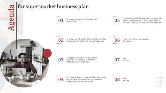 Agenda For Supermarket Business Plan Ppt Ideas Background Designs BP SS