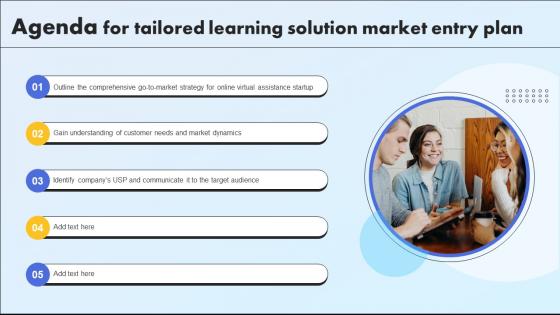 Agenda For Tailored Learning Solution Market Entry Plan GTM SS V