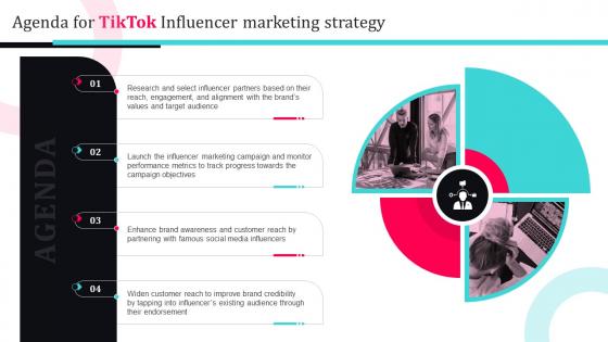 Agenda For Tiktok Influencer Marketing Strategy Strategy SS V
