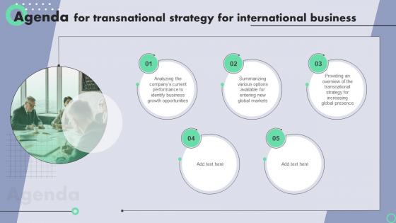 Agenda For Transnational Strategy For International Business Strategy SS V