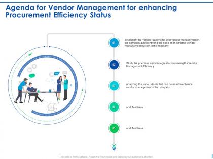 Agenda for vendor management ppt model slides