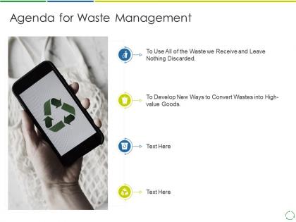 Agenda for waste management slide treating developing and management of new ways