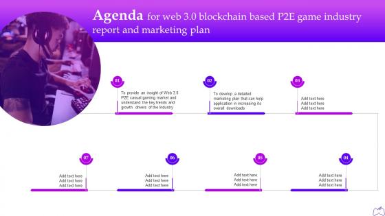 Agenda For Web 3 0 Blockchain Based P2e Game Industry Report And Marketing Plan