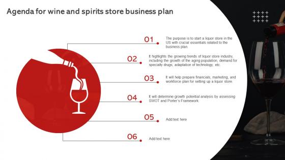 Agenda For Wine And Spirits Store Business Plan BP SS