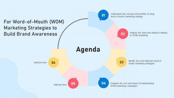 Agenda For Word Of Mouth WOM Marketing Strategies To Build Brand Awareness