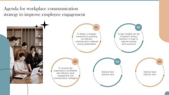 Agenda For Workplace Communication Strategy To Improve Employee Engagement