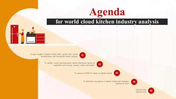 Agenda For World Cloud Kitchen Industry Analysis