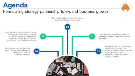 Agenda Formulating Strategy Partnership To Expand Business Growth Strategy SS