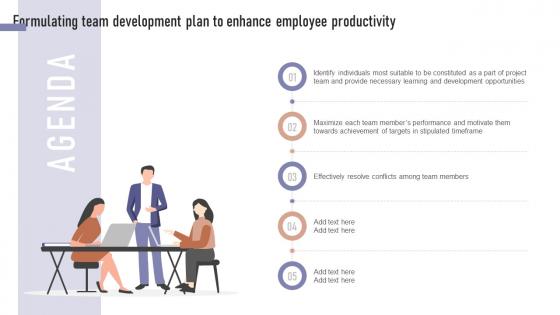 Agenda Formulating Team Development Plan To Enhance Employee Productivity