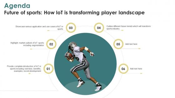 Agenda Future Of Sports How IoT Is Transforming Player Landscape IoT SS