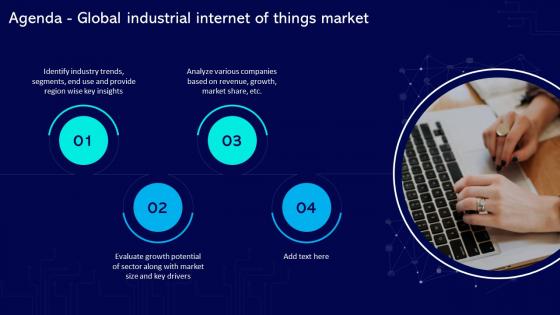 Agenda Global Industrial Internet Of Things Market Ppt Icon Background Designs