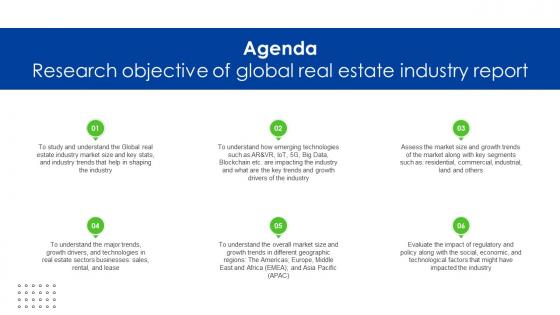 Agenda Global Real Estate Industry Outlook By Segments Business Type And Geography IR SS