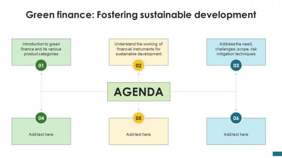 Agenda Green Finance Fostering Sustainable Development CPP DK SS