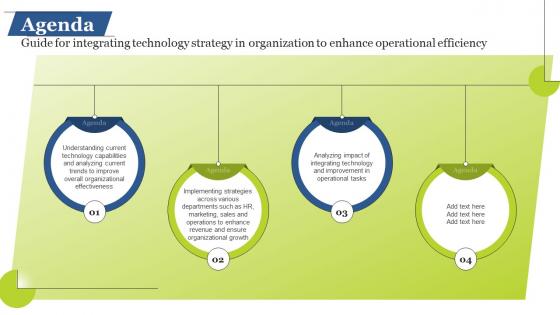Agenda Guide For Integrating Technology Strategy In Organization To Enhance Strategy SS V