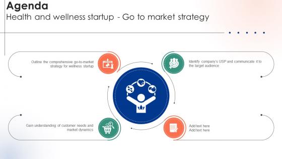 Agenda Health And Wellness Startup Go To Market Strategy GTM SS