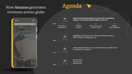 Agenda How Amazon Generates Revenues Across Globe Ppt Show Example Topics