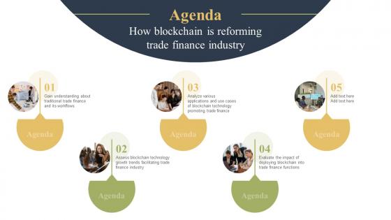 Agenda How Blockchain Is Reforming Trade Finance Industry BCT SS