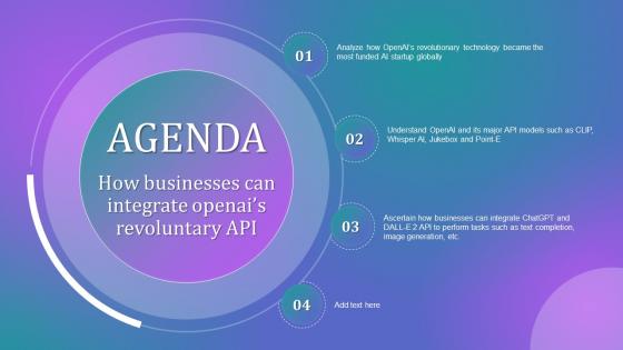 Agenda How Businesses Can Integrate Openais Revoluntary Api Chatgpt SS V