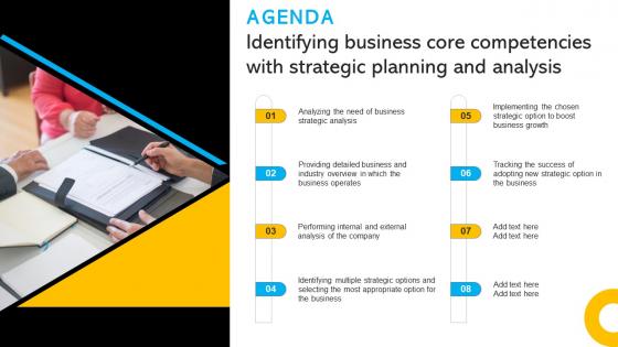 Agenda Identifying Business Core Competencies With Strategic Planning And Analysis Strategy SS V
