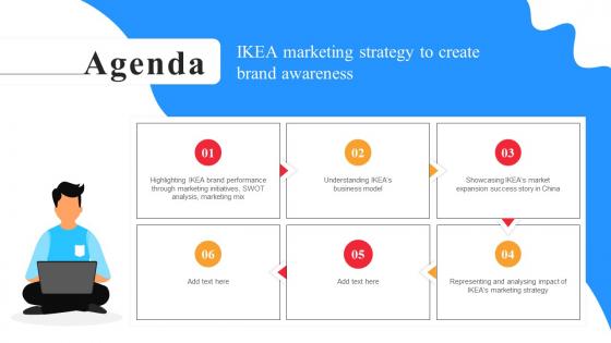 Agenda IKEA Marketing Strategy To Create Brand Awareness Strategy SS