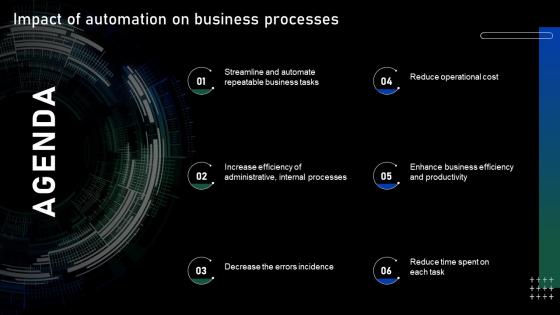 Agenda Impact Of Automation On Business Processes