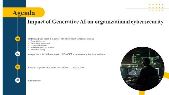 Agenda Impact Of Generative AI On Organizational Cybersecurity AI SS V