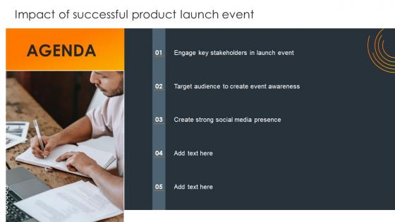 Agenda Impact Of Successful Product Launch Event