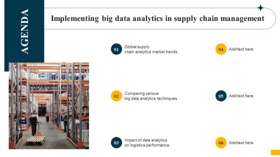 Agenda Implementing Big Data Analytics In Supply Chain Management CRP DK SS
