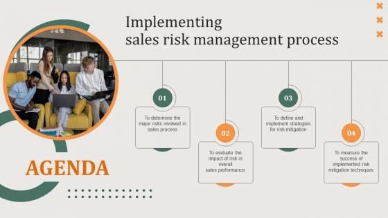 Agenda Implementing Sales Risk Management Process