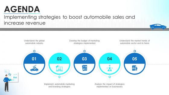 Agenda Implementing Strategies To Boost Automobile Sales And Increase Revenue Strategy SS