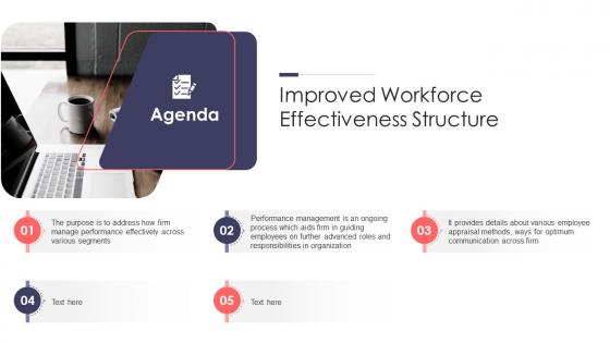 Agenda Improved Workforce Effectiveness Structure Ppt File Background Images