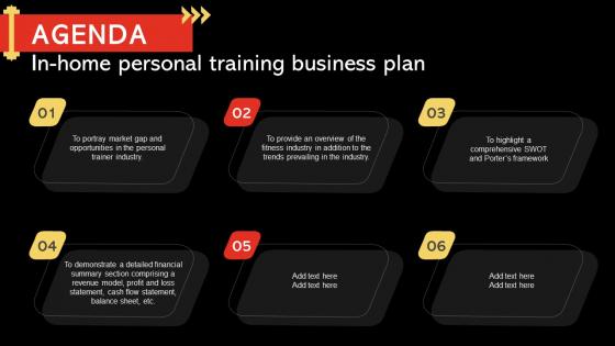Agenda In Home Personal Training Business Plan Ppt Pictures BP SS