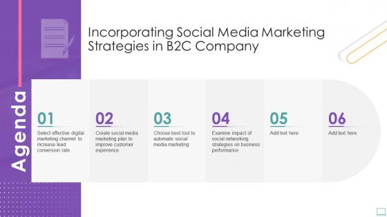 Agenda Incorporating Social Media Marketing Strategies In B2C Company